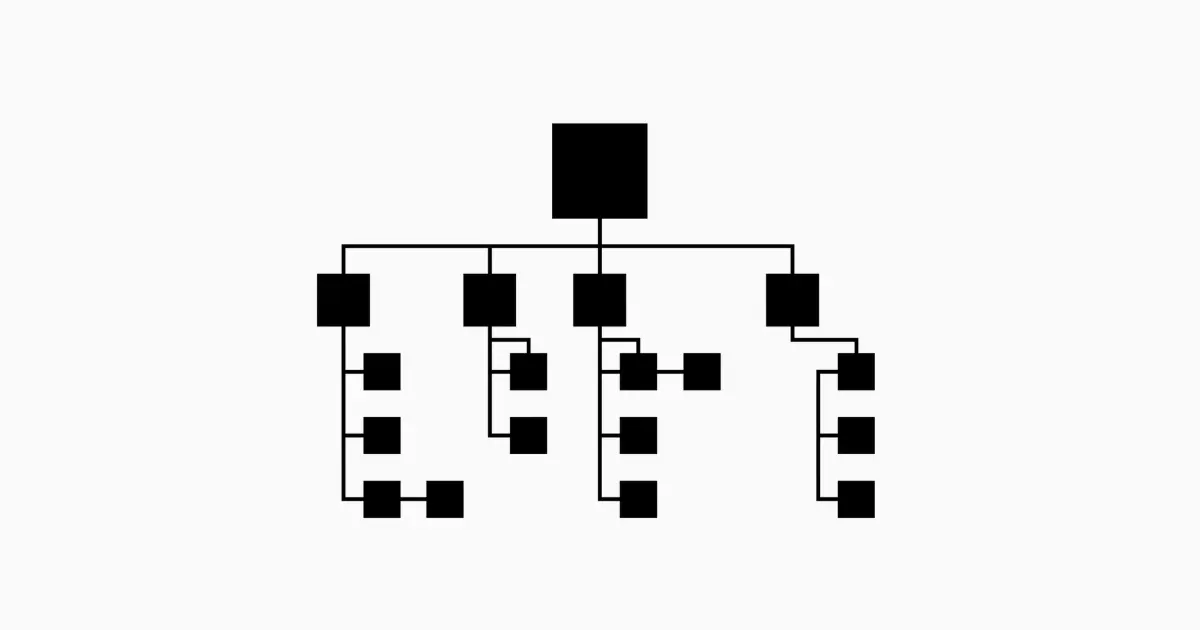 Visualizador de Árbol de Encabezados (H-Tag Tree)
